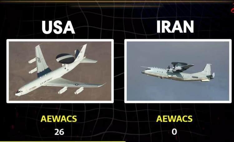 <p><span style="color:#B22222"><strong>RADAR U&Ccedil;AKLARI</strong></span></p>

<p>&nbsp;</p>
