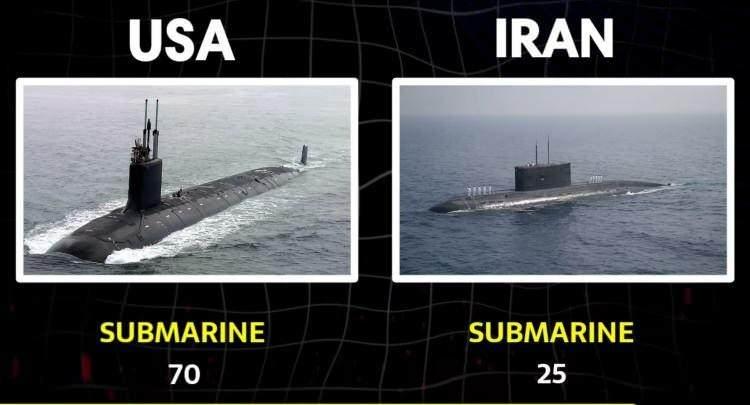 <p><span style="color:#B22222"><strong>DENİZALTI SAYISI</strong></span></p>

<p>&nbsp;</p>
