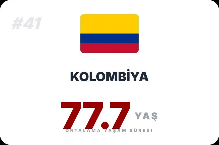 <p><span style="color:#B22222"><strong>KOLOMBİYA</strong></span></p>
