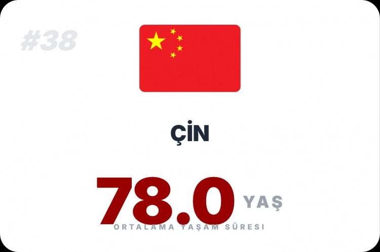 <p><span style="color:#B22222"><strong>&Ccedil;İN</strong></span></p>
