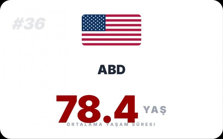 <p><span style="color:#B22222"><strong>ABD</strong></span></p>
