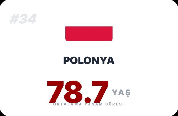 <p><span style="color:#B22222"><strong>POLONYA</strong></span></p>
