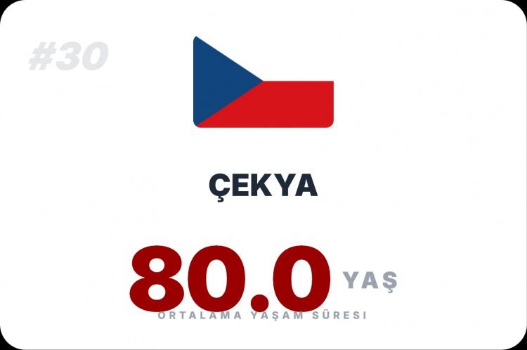 <p><span style="color:#B22222"><strong>&Ccedil;EKYA</strong></span></p>
