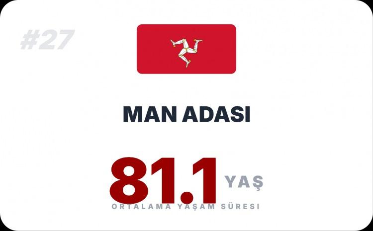 <p><span style="color:#B22222"><strong>MAN ADASI&nbsp;</strong></span></p>
