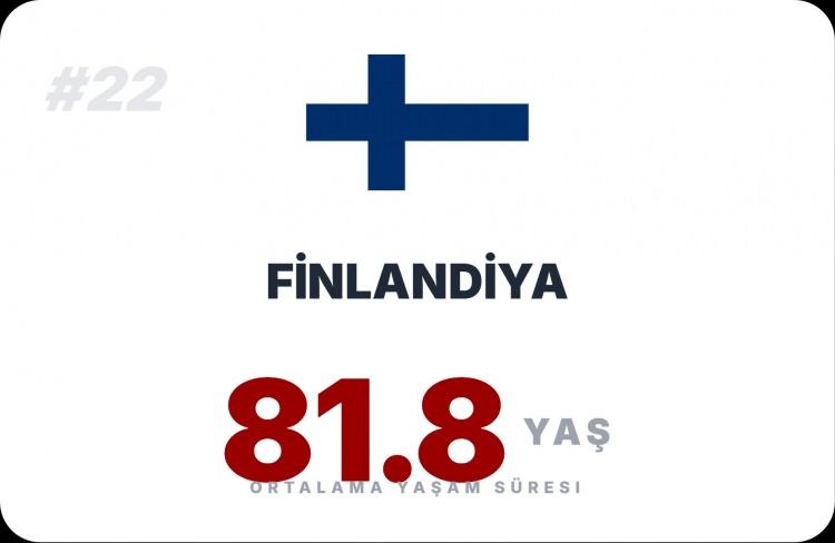 <p><span style="color:#B22222"><strong>FİNLANDİYA</strong></span></p>
