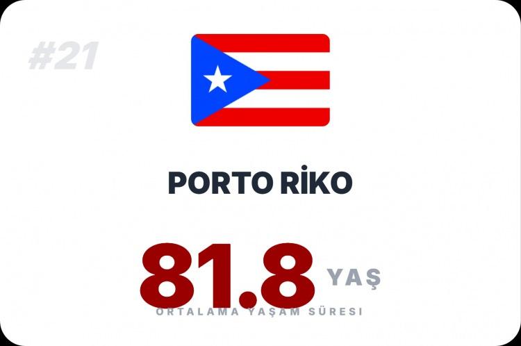 <p><span style="color:#B22222"><strong>PORTO RİKO&nbsp;</strong></span></p>
