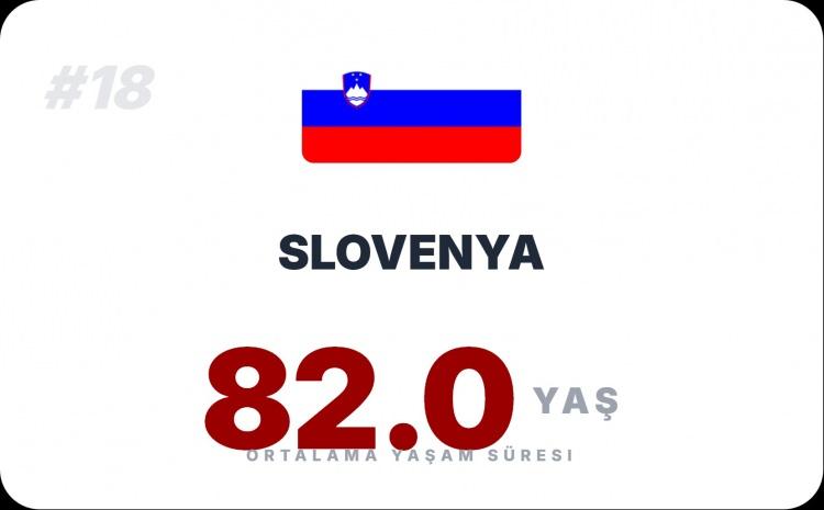 <p><span style="color:#B22222"><strong>SLOVENYA</strong></span></p>
