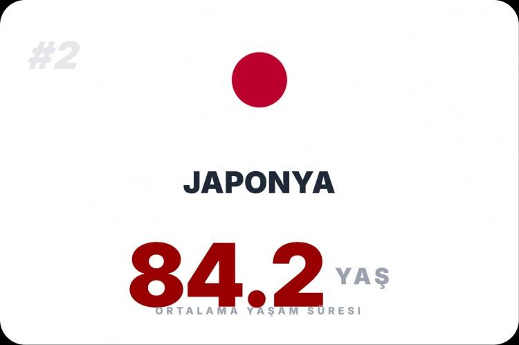 <p><span style="color:#B22222"><strong>JAPONYA</strong></span></p>
