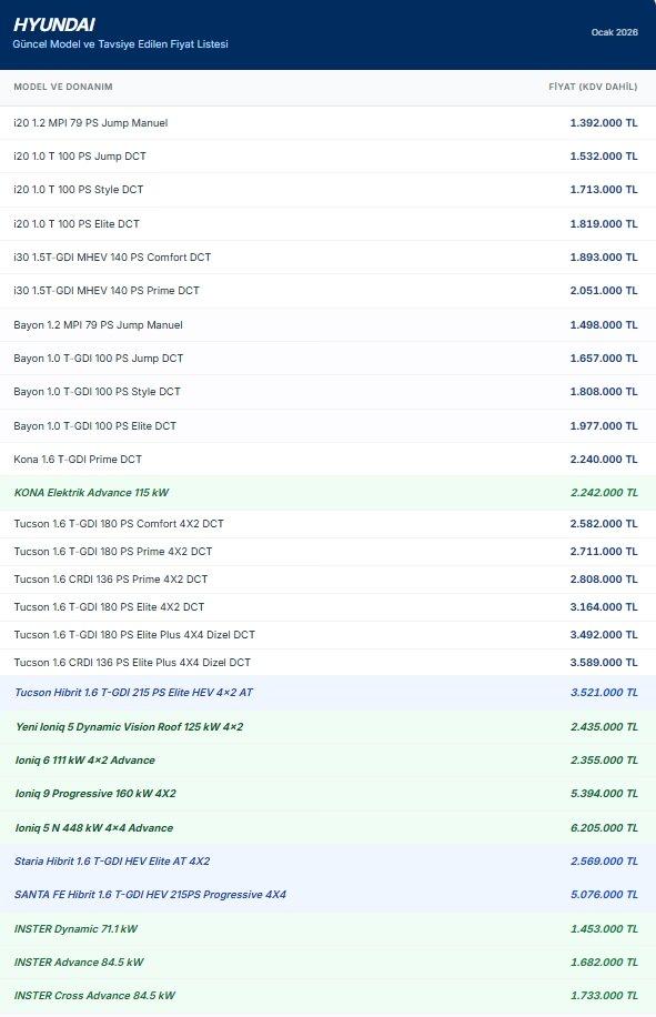 <p><span style="color:#B22222"><strong>HYUNDAI</strong></span></p>
