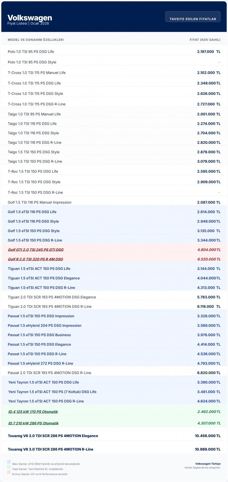<p><span style="color:#B22222"><strong>VOLKSWAGEN</strong></span></p>
