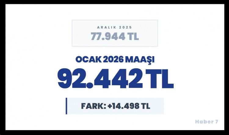 <p><span style="color:#B22222"><strong>DERLEYEN: HABER</strong></span></p>
