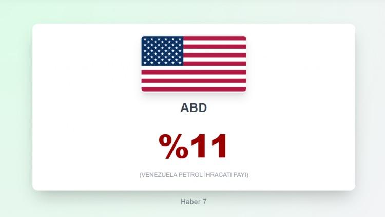 <p><span style="color:#B22222"><strong>2)&nbsp; ABD</strong></span></p>
