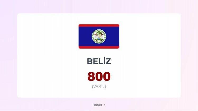 <p><span style="color:#B22222"><strong>BELİZ</strong></span></p>

