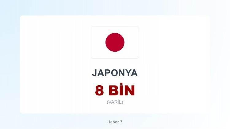 <p><span style="color:#B22222"><strong>JAPONYA</strong></span></p>
