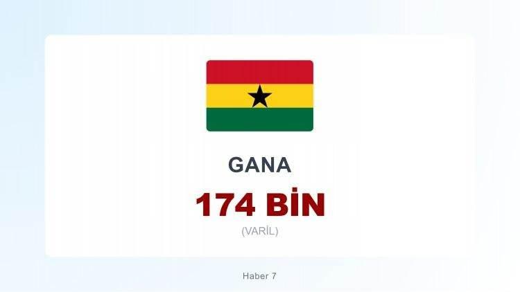 <p><span style="color:#B22222"><strong>GANA</strong></span></p>
