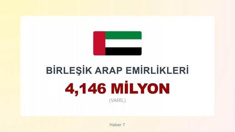 <p><span style="color:#B22222"><strong>8)&nbsp; BAE</strong></span></p>
