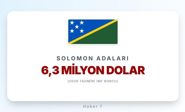 <p><span style="color:#B22222"><strong>SOLOMON ADALARI&nbsp;</strong></span><strong> |</strong><span style="color:#B22222"><strong>&nbsp;&nbsp;</strong></span><strong>Okyanusya &uuml;lkesi</strong></p>
