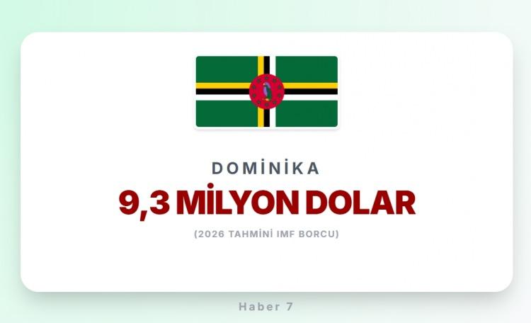 <p><span style="color:#B22222"><strong>DOMİNİKA</strong></span></p>
