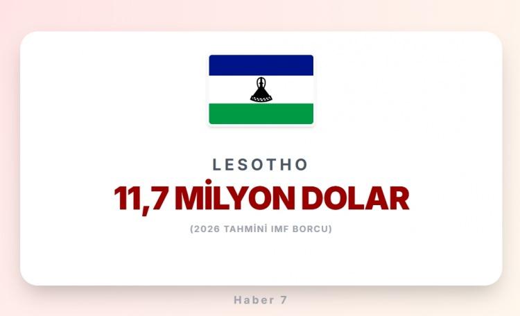 <p><strong><span style="color:#B22222">LESOTHO</span>&nbsp; |&nbsp; Afrika &uuml;lkesi</strong></p>
