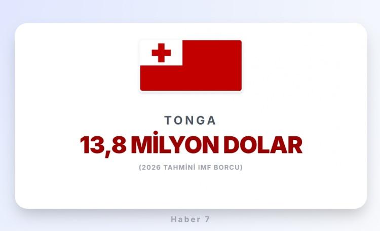 <p><strong><span style="color:#B22222">TONGA</span>&nbsp; |&nbsp; Okyanusya &uuml;lkesi</strong></p>

