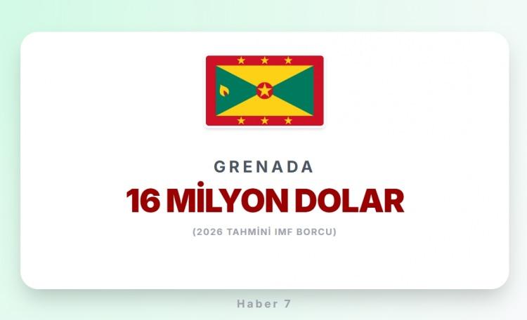 <p><span style="color:#B22222"><strong>GRENEDA</strong></span></p>
