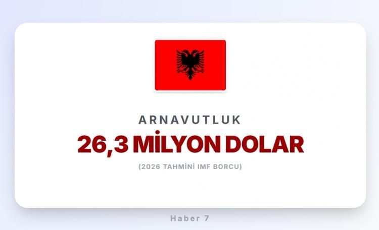 <p><span style="color:#B22222"><strong>ARNAVUTLUK</strong></span></p>
