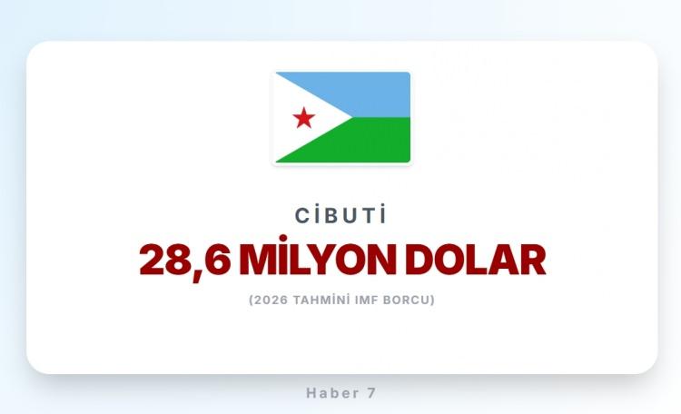 <p><strong><span style="color:#B22222">CİBUTİ&nbsp;</span> |&nbsp; Afrika</strong></p>
