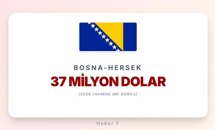 <p><span style="color:#B22222"><strong>BOSNA-HERSEK</strong></span></p>
