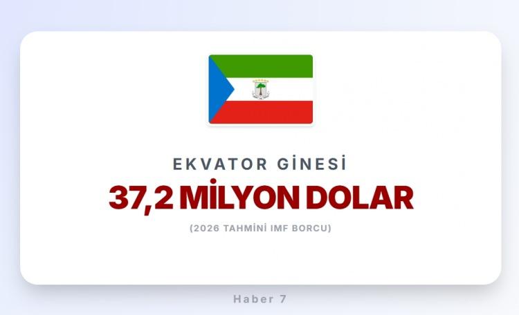 <p><span style="color:#B22222"><strong>EKVADOR GİNESİ</strong></span></p>
