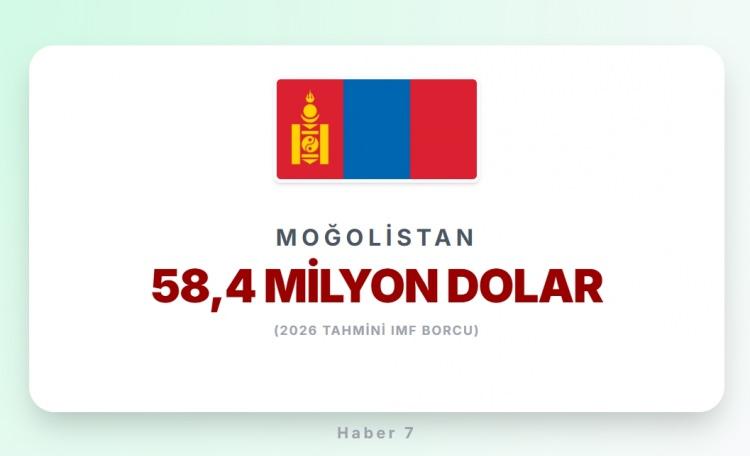 <p><span style="color:#B22222"><strong>MOĞOLİSTAN</strong></span></p>
