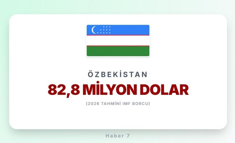 <p><span style="color:#B22222"><strong>&Ouml;ZBEKİSTAN</strong></span></p>
