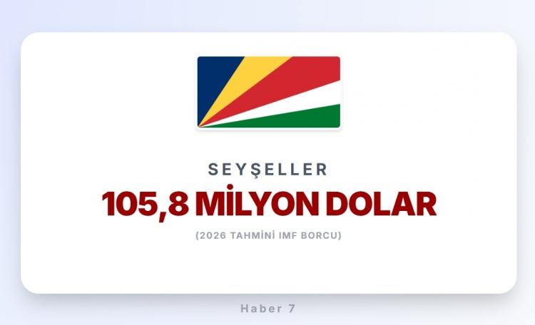 <p><strong><span style="color:#B22222">ŞEYŞELLER</span>&nbsp; |&nbsp; Afrika &uuml;lkesi</strong></p>
