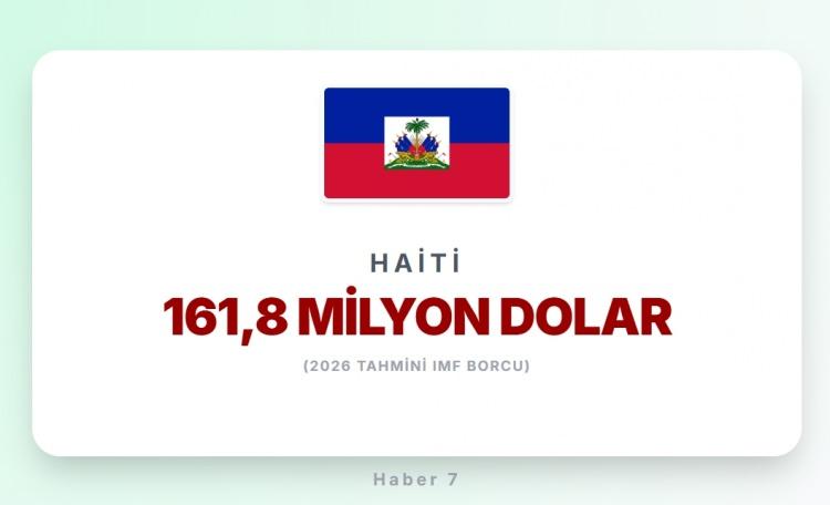 <p><span style="color:#B22222"><strong>HAİTİ</strong></span></p>
