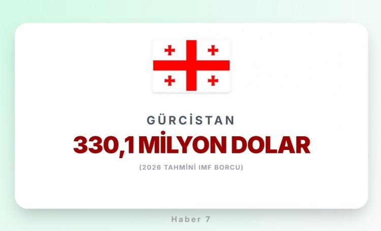 <p><span style="color:#B22222"><strong>40)&nbsp; G&Uuml;RCİSTAN</strong></span></p>
