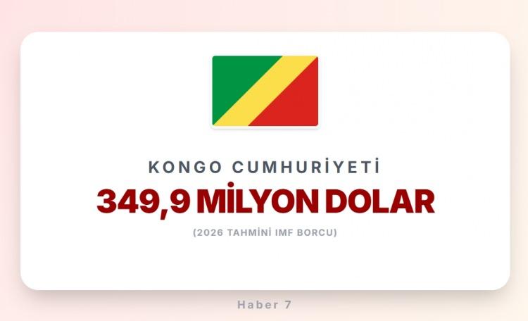<p><span style="color:#B22222"><strong>39)&nbsp; KONGO CUMHURİYETİ</strong></span></p>
