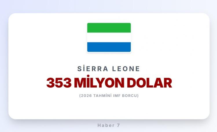 <p><span style="color:#B22222"><strong>38)&nbsp; SİERRA LEONE</strong></span></p>
