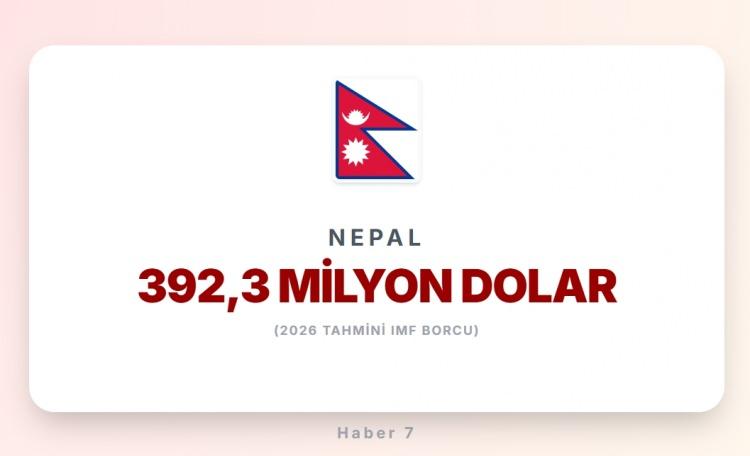 <p><span style="color:#B22222"><strong>35)&nbsp; NEPAL</strong></span></p>
