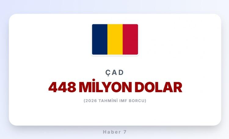 <p><span style="color:#B22222"><strong>30)&nbsp; &Ccedil;AD</strong></span></p>
