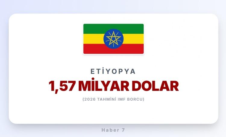 <p><span style="color:#B22222"><strong>14)&nbsp; ETİYOPYA</strong></span></p>
