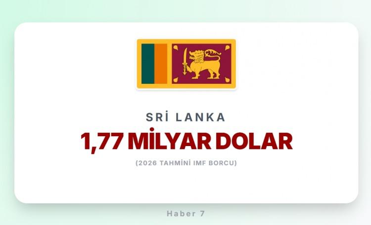 <p><span style="color:#B22222"><strong>12)&nbsp; SRİ LANKA</strong></span></p>
