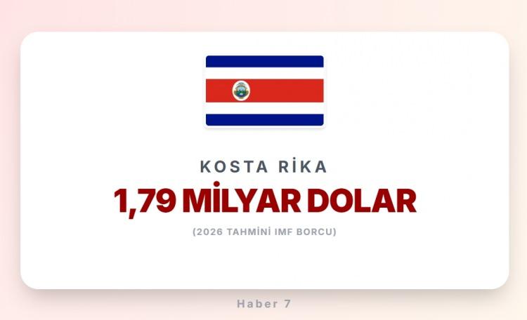 <p><span style="color:#B22222"><strong>11)&nbsp; KOSTA RİKA</strong></span></p>
