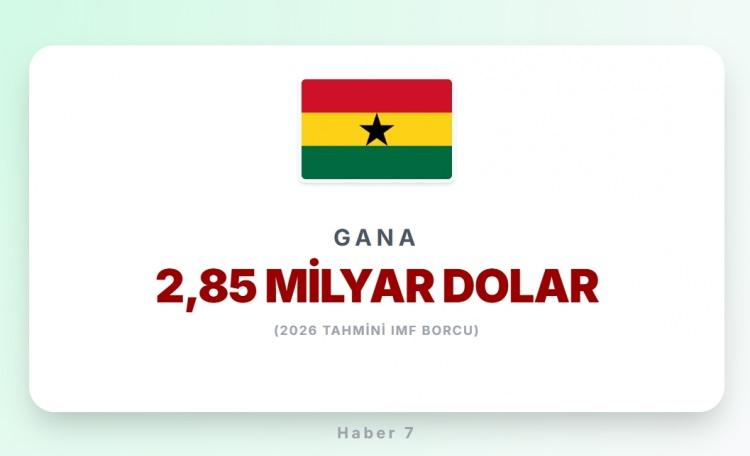 <p><span style="color:#B22222"><strong>8)&nbsp; GANA</strong></span></p>
