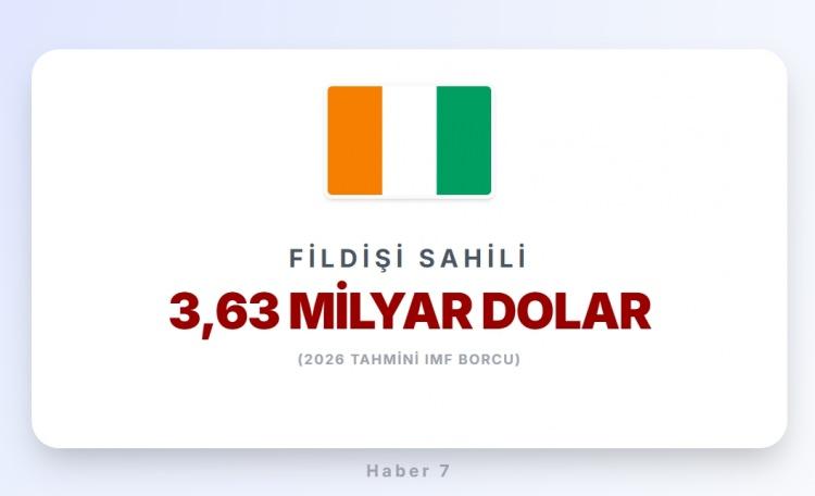 <p><span style="color:#B22222"><strong>6)&nbsp; FİLDİŞİ SAHİLİ</strong></span></p>
