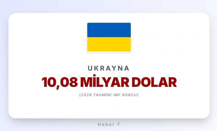 <p><span style="color:#B22222"><strong>2)&nbsp; UKRAYNA</strong></span></p>
