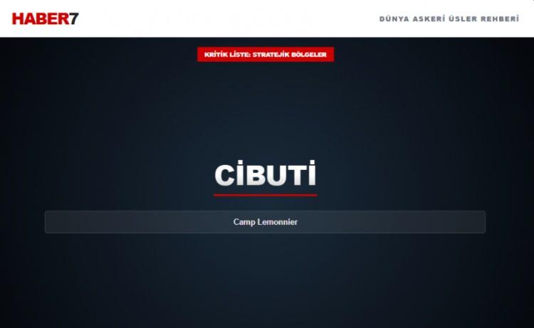 <p><span style="color:#B22222"><strong>CİBUTİ&nbsp;</strong></span></p>
