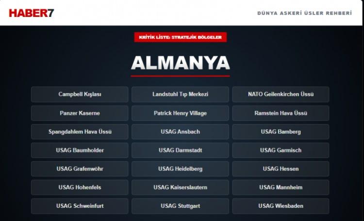 <p><span style="color:#B22222"><strong>ALMANYA</strong></span></p>
