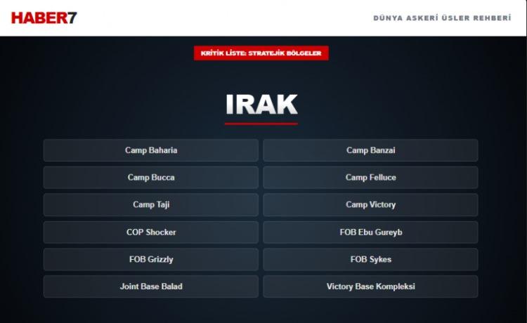 <p><span style="color:#B22222"><strong>IRAK</strong></span></p>
