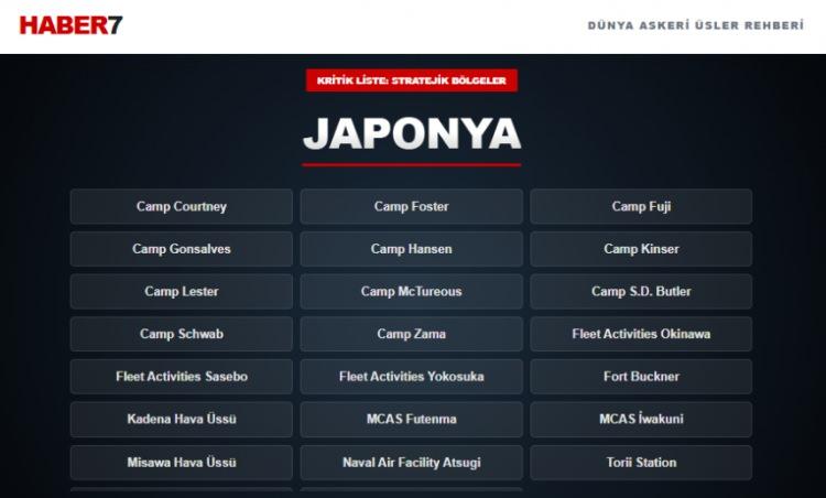 <p><span style="color:#B22222"><strong>JAPONYA</strong></span></p>
