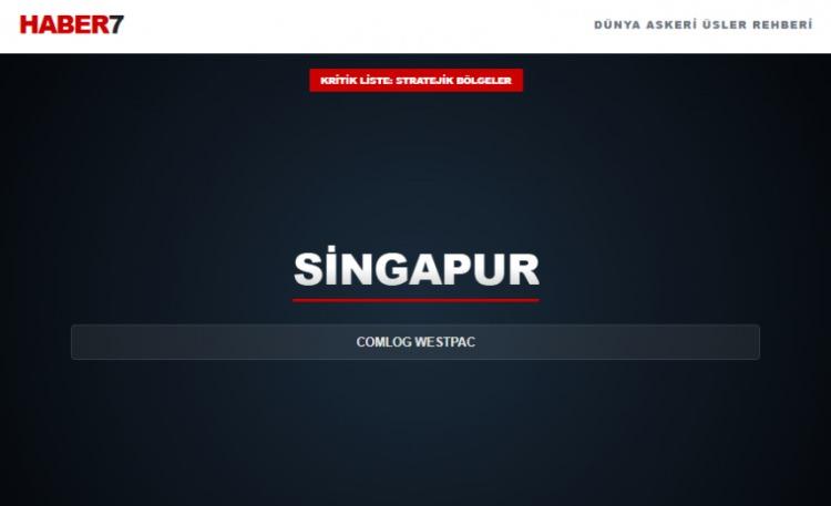 <p><span style="color:#B22222"><strong>SİNGAPUR</strong></span></p>
