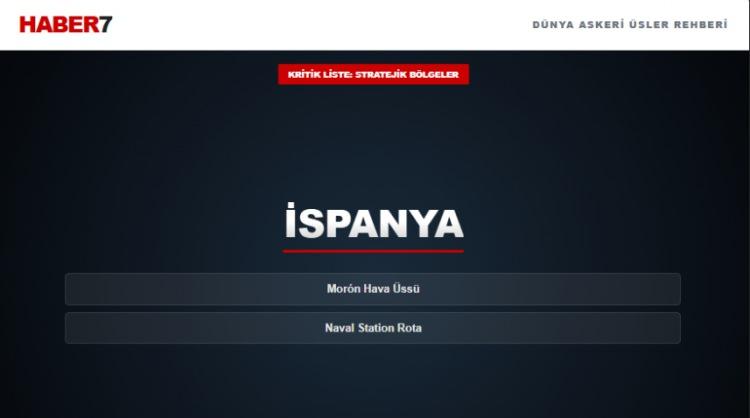 <p><span style="color:#A52A2A"><strong>İSPANYA</strong></span></p>
